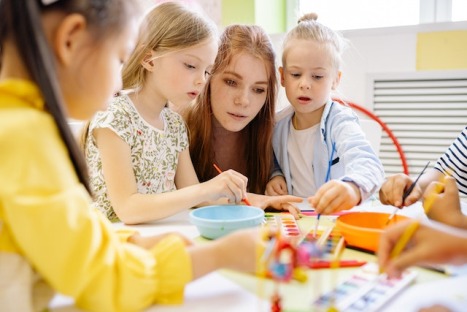 Kerndoelen basisonderwijs: waar het allemaal om draait in de klas!